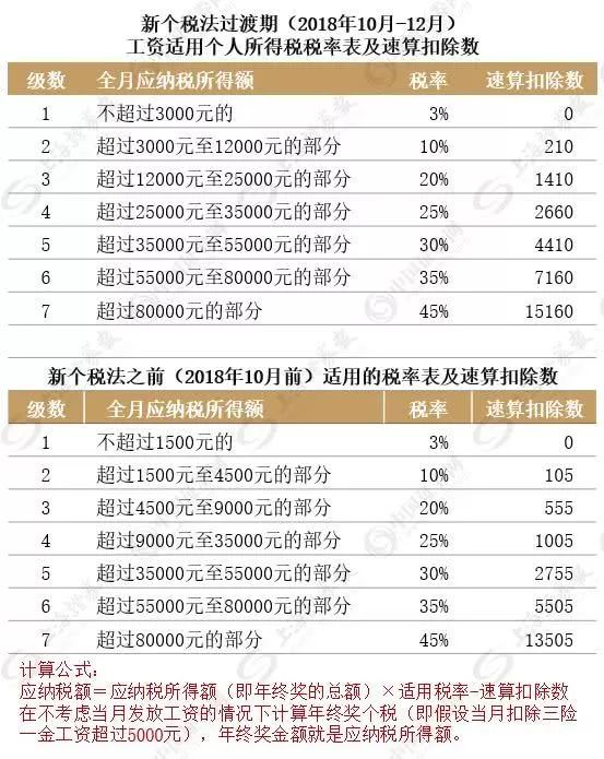 揭底:香港正版资料大全免费,详细解答、解释与落实